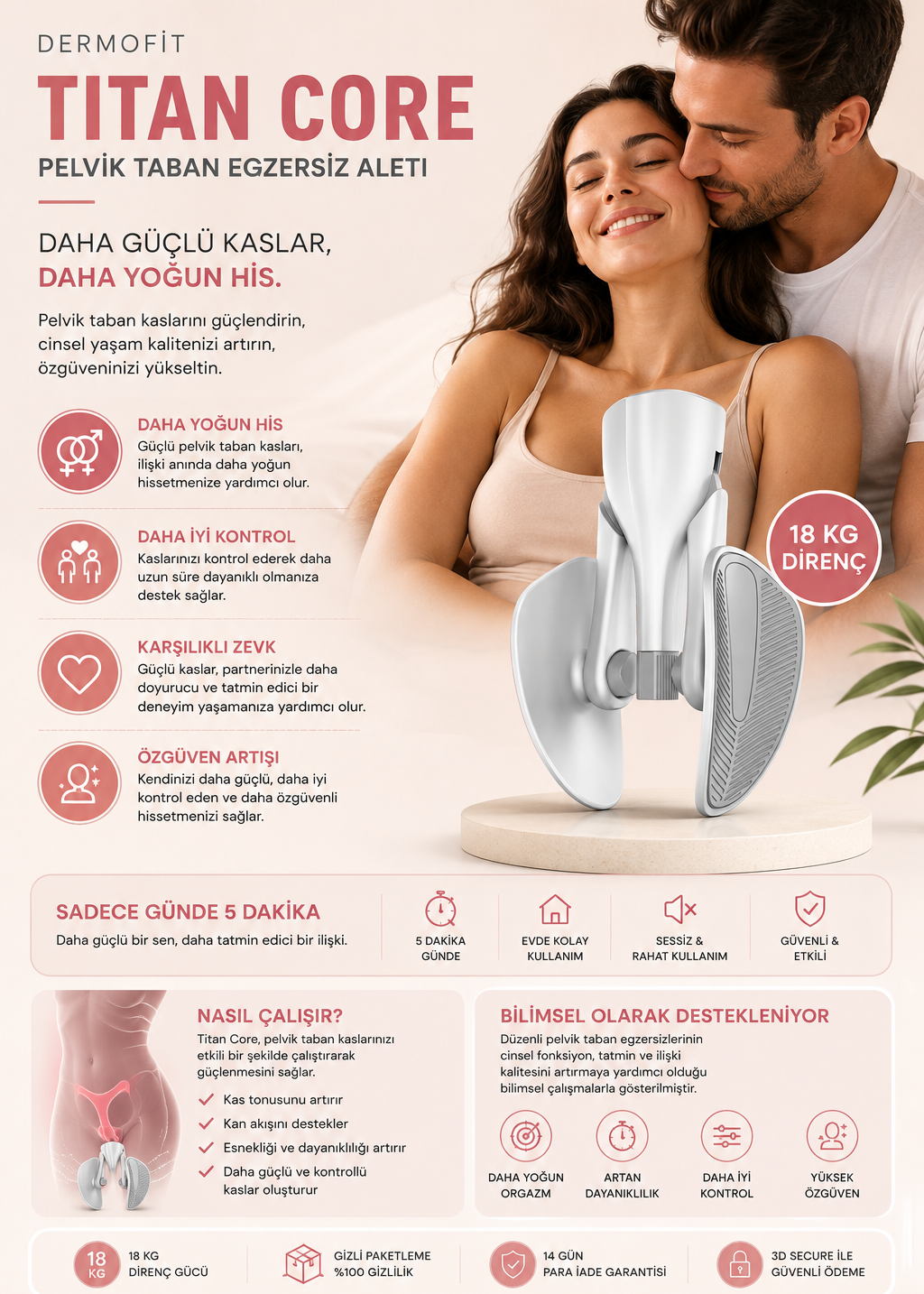 DERMOFİT TİTAN CORE WOMAN