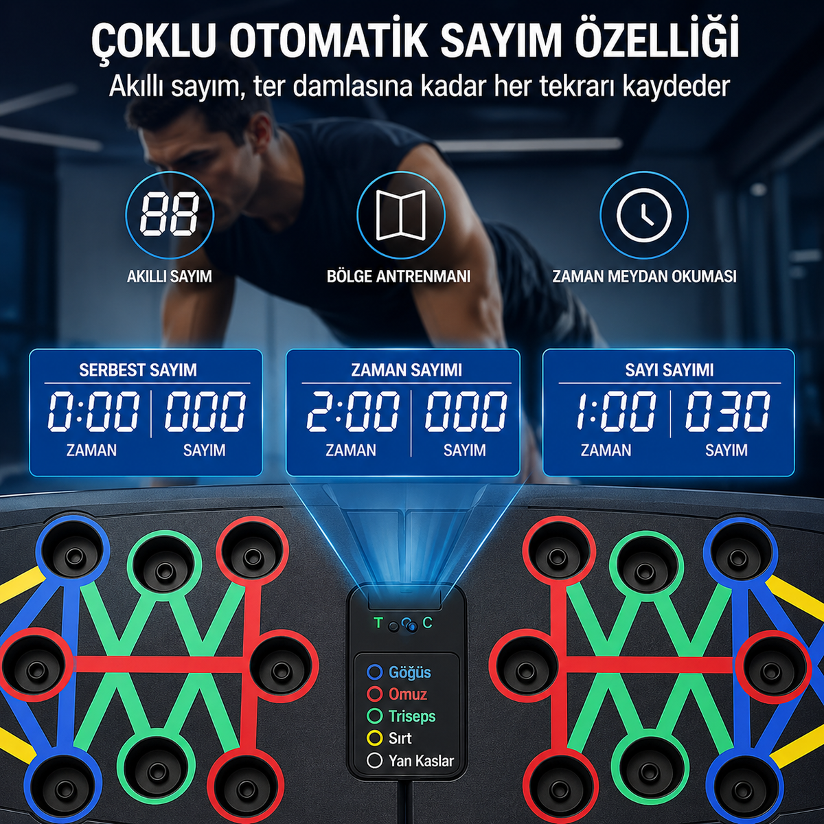 Titan Board Pro - Sayaçlı Şınav Tahtası
